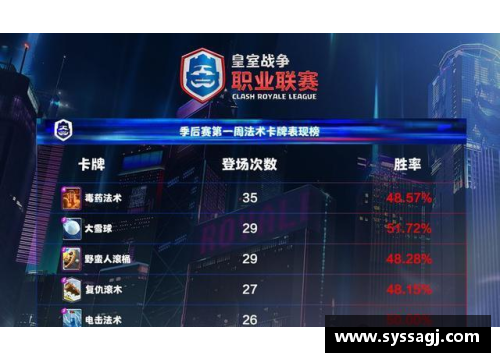 BD体育官方网站皇家马德里全队备战，战斗力更强！ - 副本
