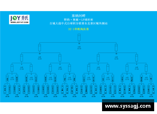 BD体育官方网站沃尔夫斯堡客场继续领跑，强势击败云达不来梅，霸气登顶积分榜 - 副本