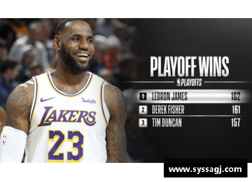 BD体育官方网站NBA历史胜利之路：回顾湖人队的季后赛征程