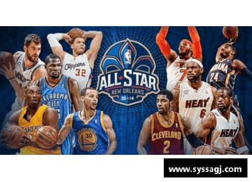 NBA球员猜猜乐：挑战你的篮球明星知识 - 副本