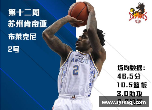 BD体育官方网站安东尼奥-布莱克尼首秀CBA，砍下高效数据引发球迷热议 - 副本